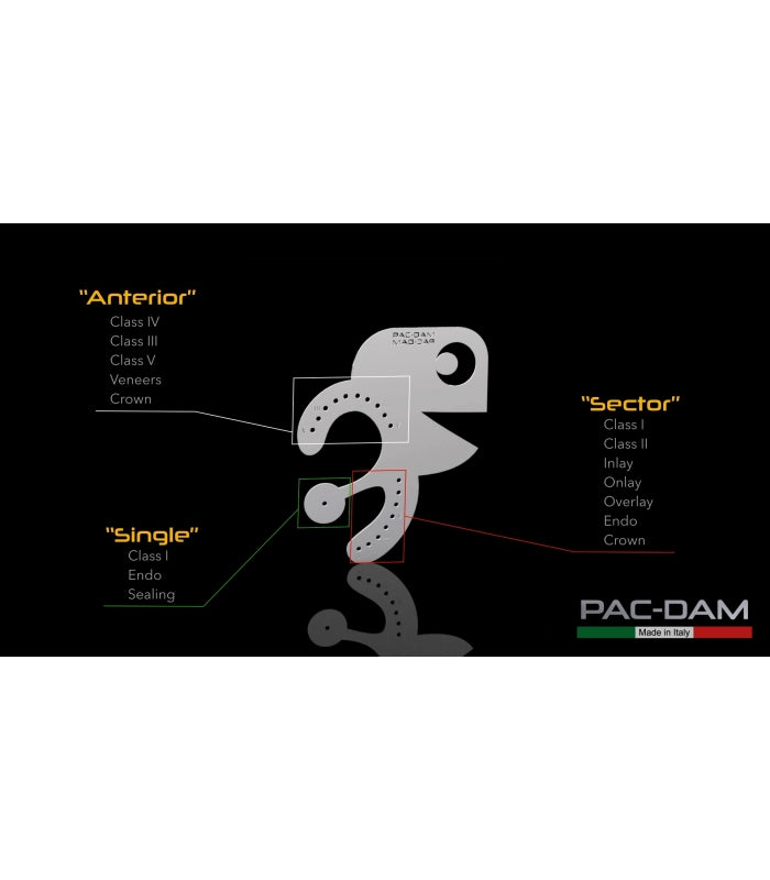 PacDam