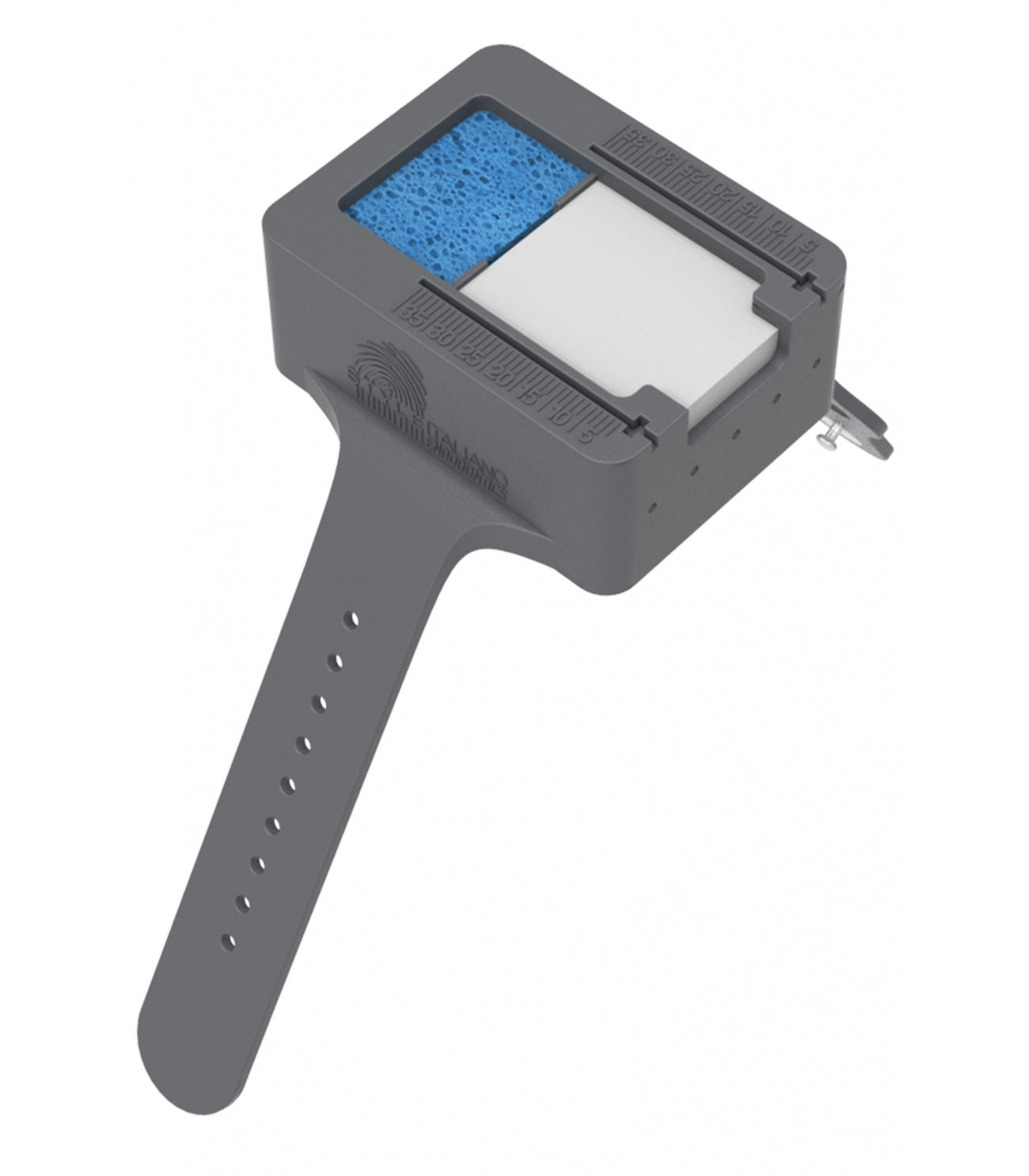 ERGO Starter kit